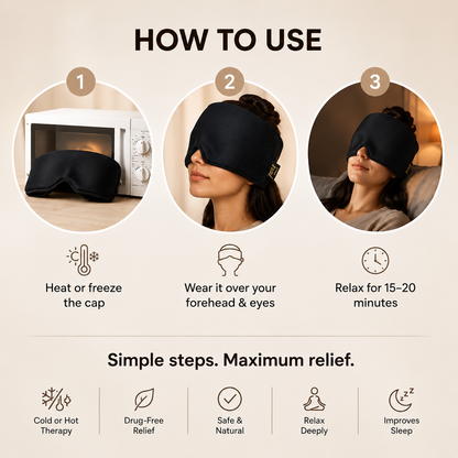 Migraine Relief Cap for Migraines