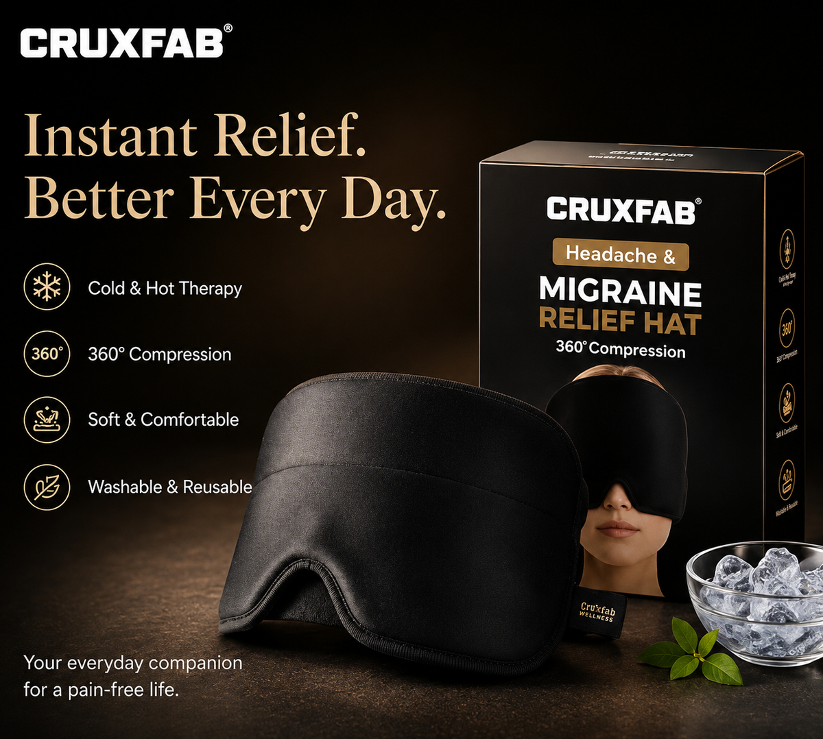 Migraine Relief Cap for Migraines